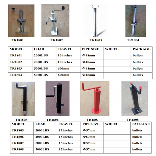 trailer jack