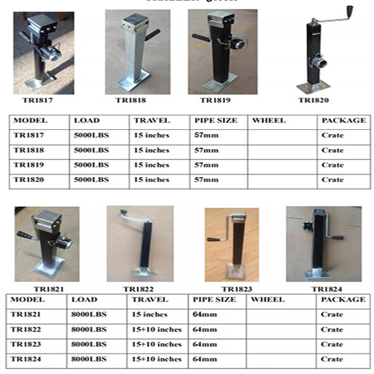 trailer jack