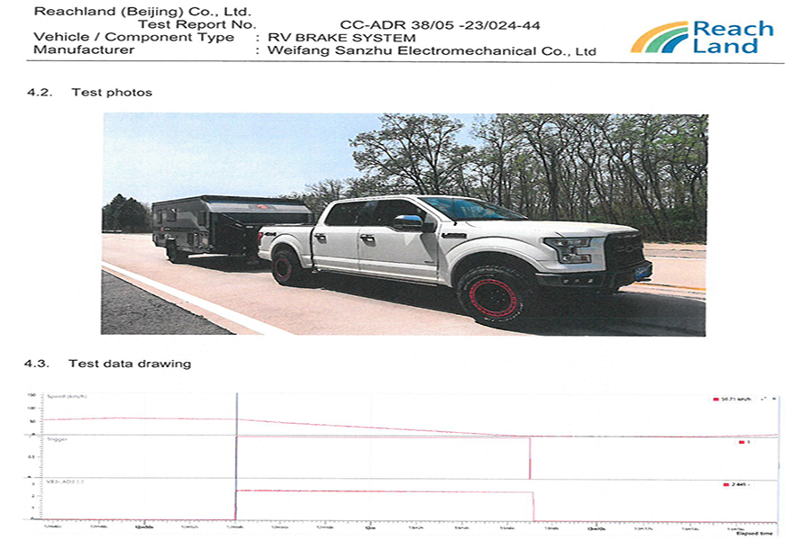 ADR  Certificate (Weifang Sanzhu Electromechanical Co.,Ltd )