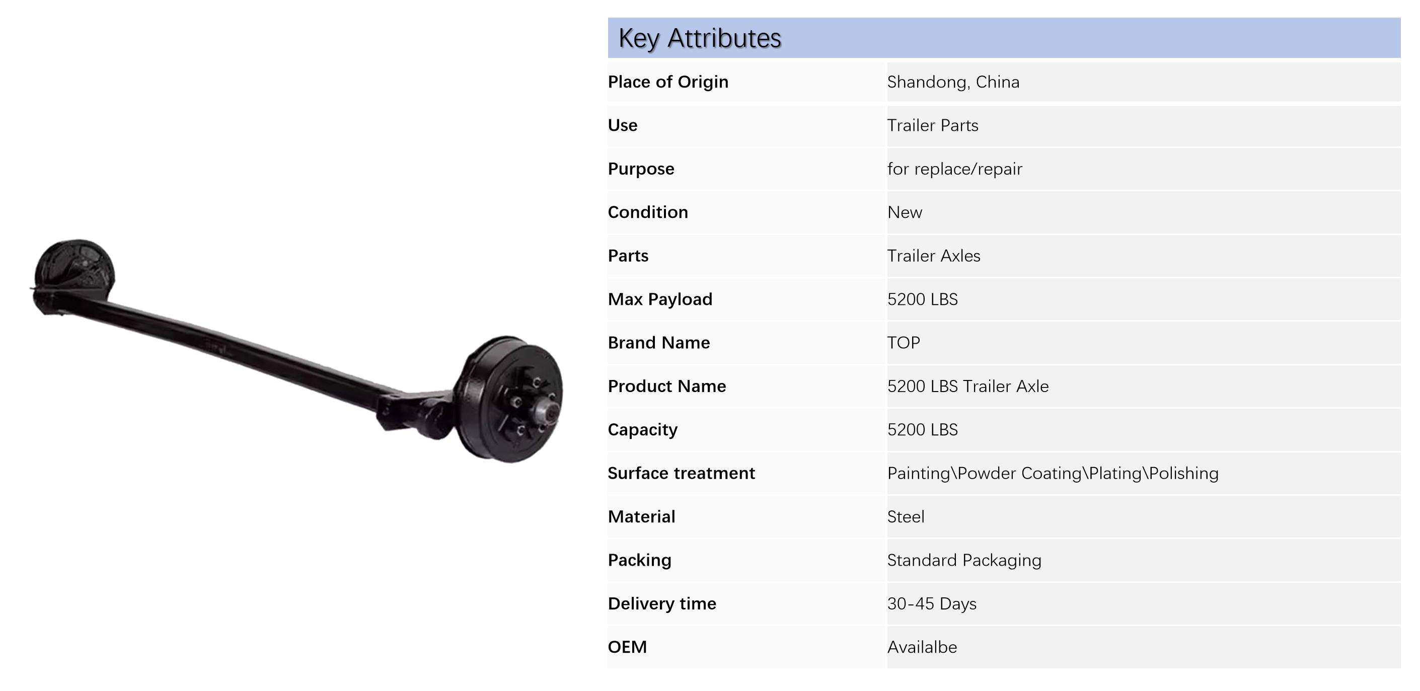 5200 lbs axles for America.jpg
