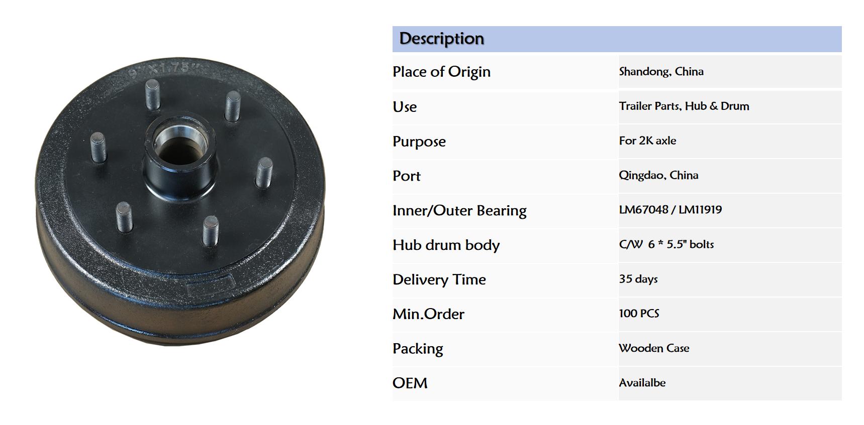 9X1.75 inch brake drum for Australian Market.jpg
